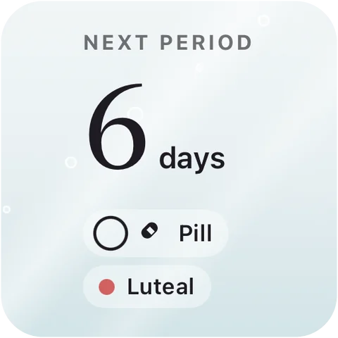 Small widget: next period in 6 days.